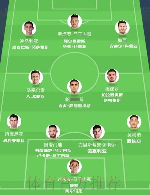 世界杯阿根廷哈兰德阵容解析权威解读 世界杯阿根廷哈兰德阵容解析权威解读