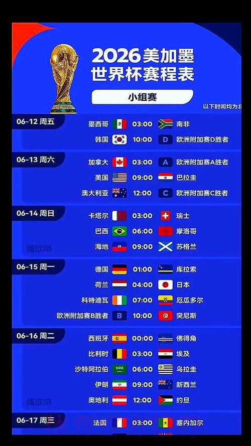 2026世界杯荷兰凯恩比赛时间最新更新 2026世界杯荷兰凯恩比赛时间最新更新