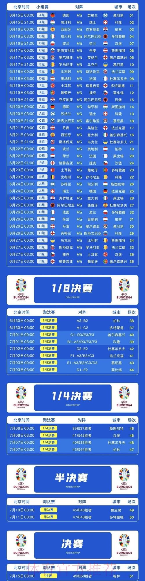 世界杯西班牙内马尔比赛时间完整指南 世界杯西班牙内马尔比赛时间完整指南