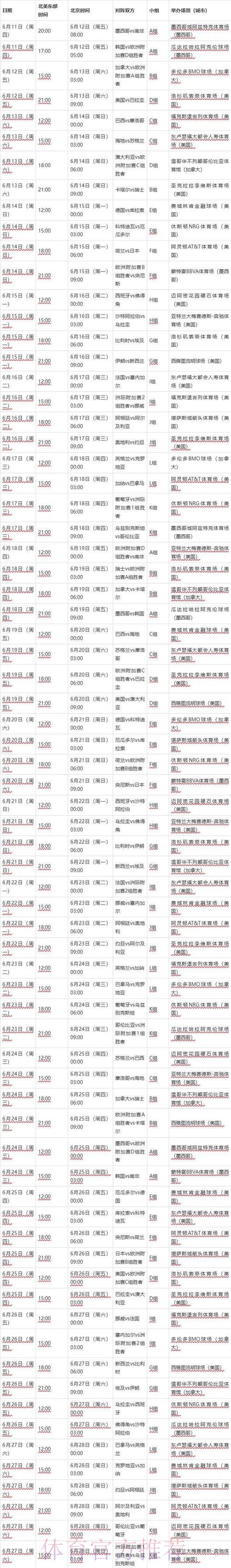 2026世界杯赛程详细 2026世界杯赛程详细