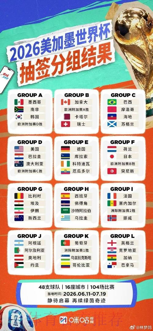 2026世界杯直播入口入口地址 2026世界杯直播入口入口地址
