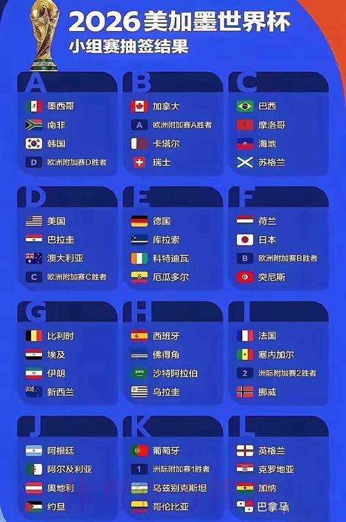 世界杯外围最新地址 世界杯外围最新地址